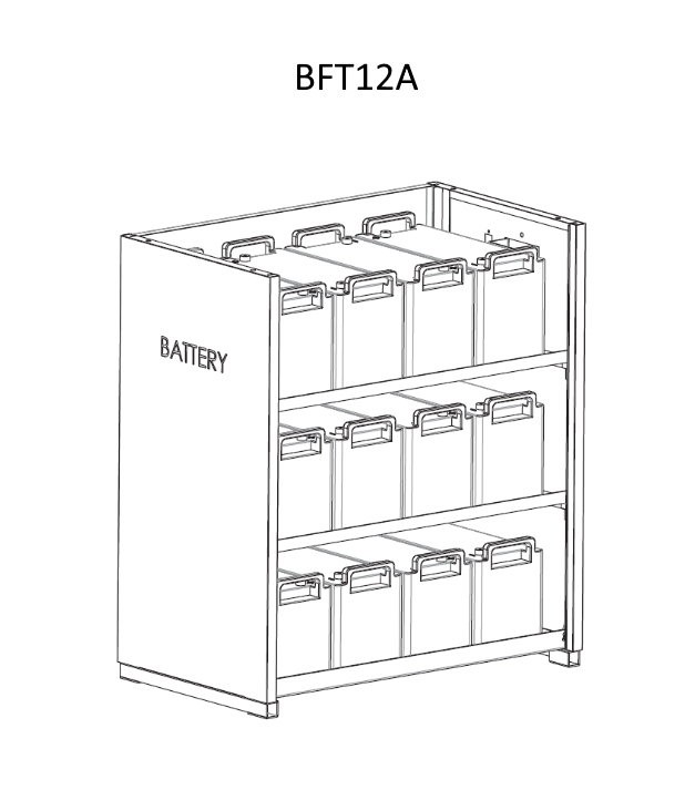 BFT12A